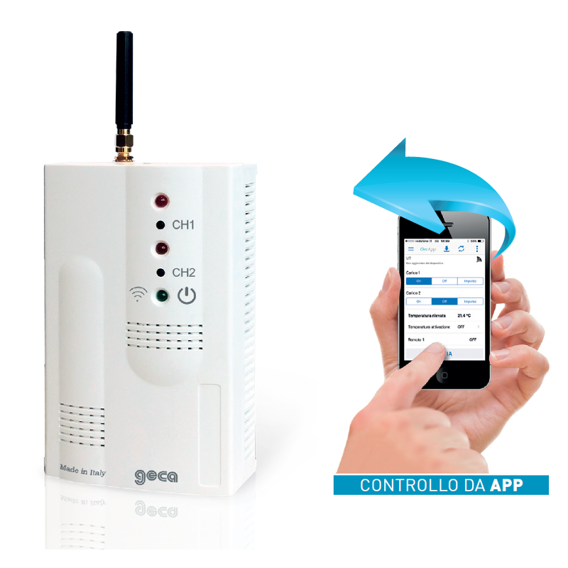 GSM activators